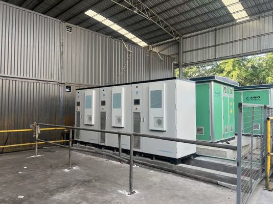 Батарея системы хранения энергии номинального напряжения сети AC400V для устойчивых энергетических решений