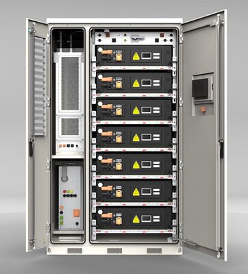 Цикл работы BESS для резервного питания: 6000 циклов. Система резервного питания.