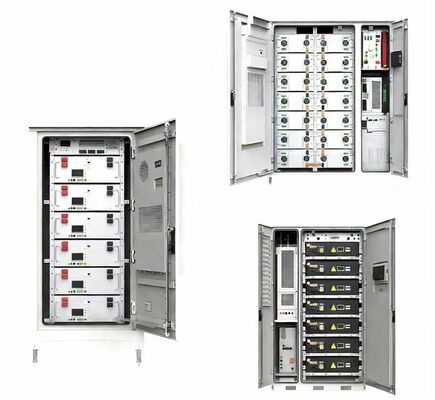 Цикл работы BESS для резервного питания: 6000 циклов. Система резервного питания.