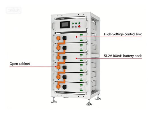 Максимальный ток 200A, решения питания для аккумуляторных модулей 48В